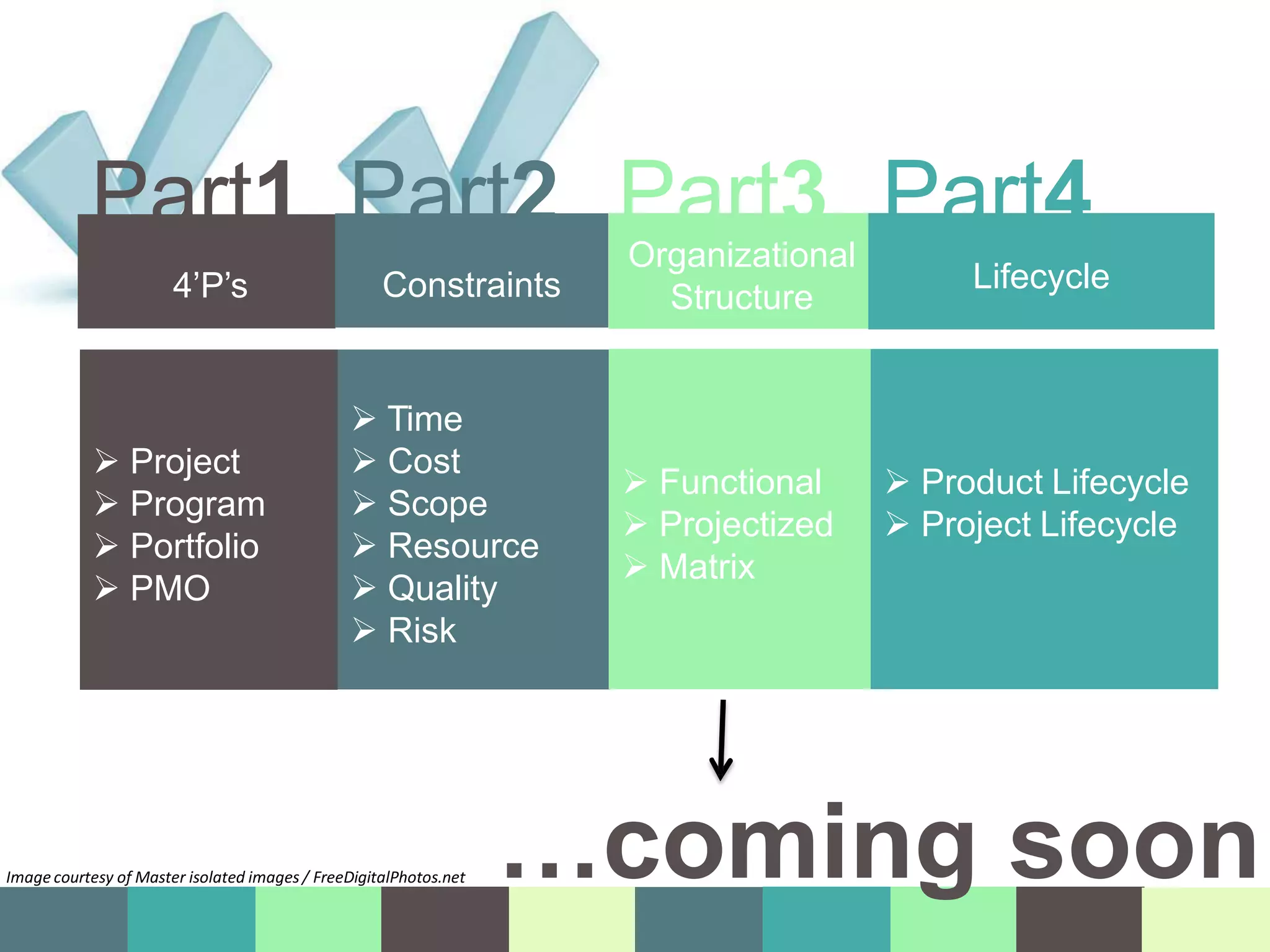  Product Lifecycle
 Project Lifecycle
Part1 Part2
4’P’s Constraints
Part3 Part4
 Project
 Program
 Portfolio
 PMO
 Time
 Cost
 Scope
 Resource
 Quality
 Risk
 Functional
 Projectized
 Matrix
Organizational
Structure
Lifecycle
…coming soon
Image courtesy of Master isolated images / FreeDigitalPhotos.net
 