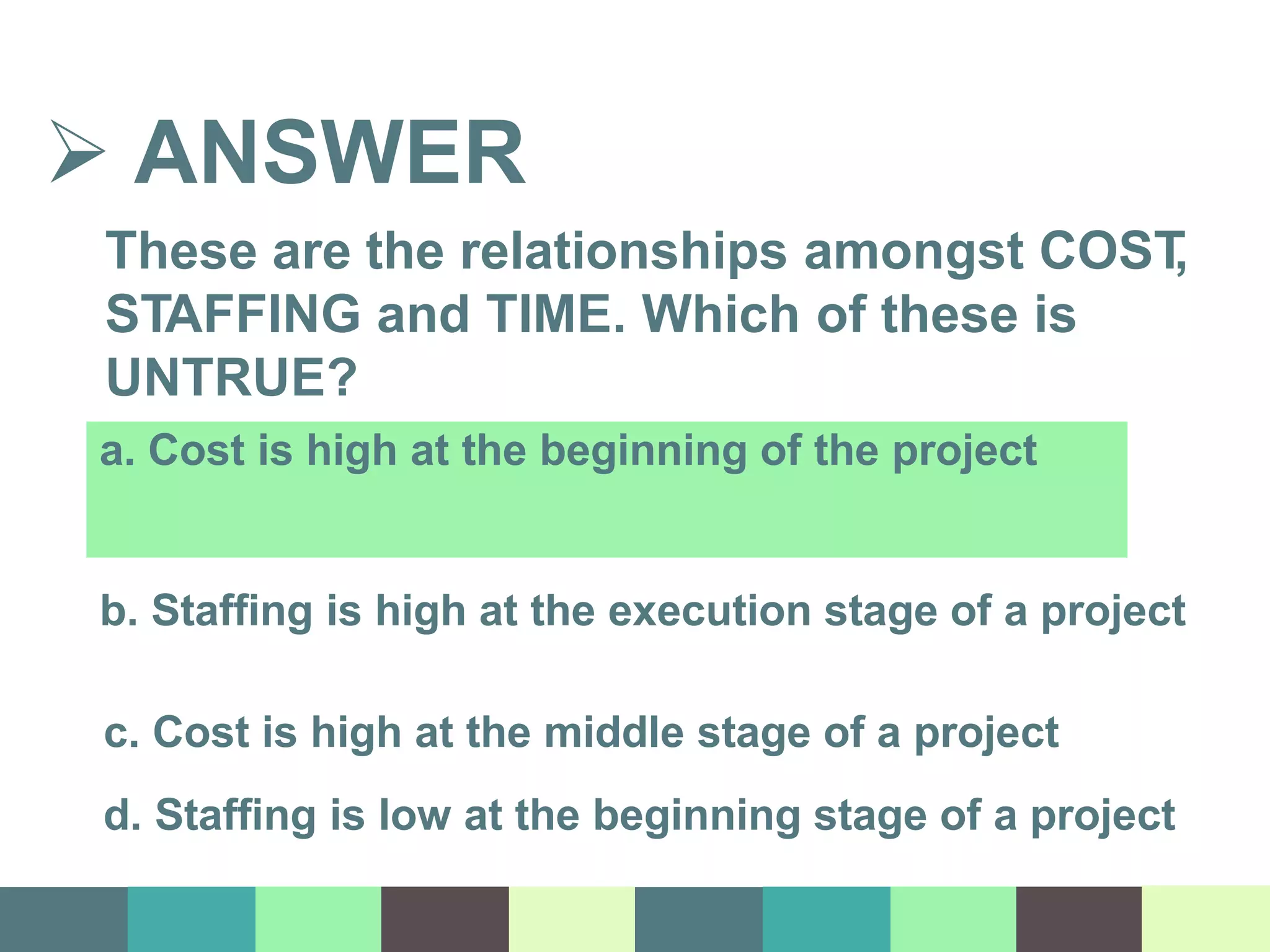  ANSWER
These are the relationships amongst COST
,
STAFFING and TIME. Which of these is
UNTRUE?
a. Cost is high at the beginning of the project
b. Staffing is high at the execution stage of a project
c. Cost is high at the middle stage of a project
d. Staffing is low at the beginning stage of a project
 