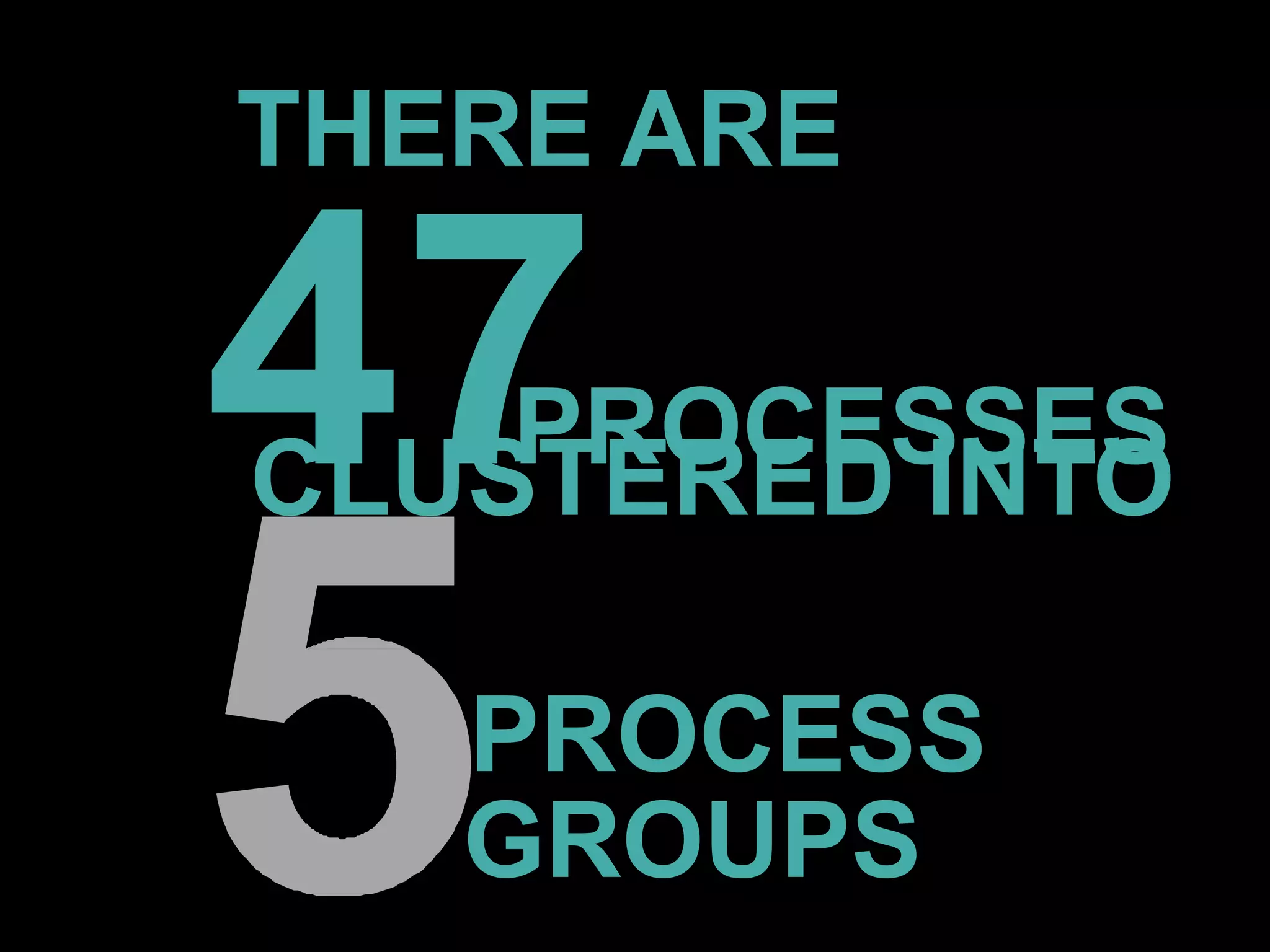 47
PROCESSES
THERE ARE
CLUSTERED INTO
PROCESS
GROUPS
 