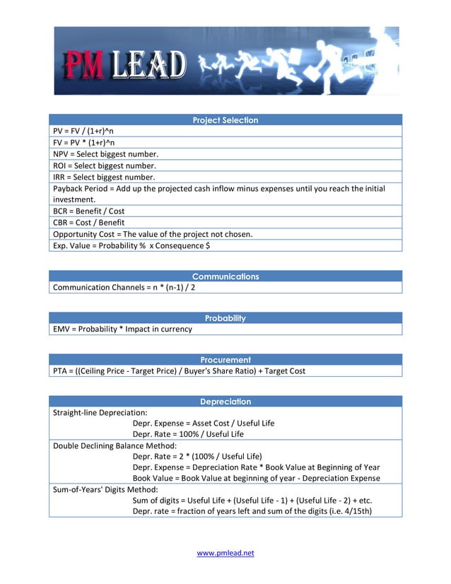 Pmp Formulas PDF pmp-formulas-pdf