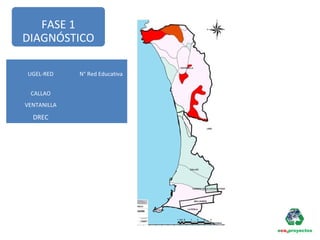 FASE 1
DIAGNÓSTICO Maribel Escalante
Jorge Chafloque
Benita Rivera
Nedy Pari
Erwin Tapia
Indira Juarez
UGEL-RED N° Red Educativa
CALLAO
VENTANILLA
DREC
 
