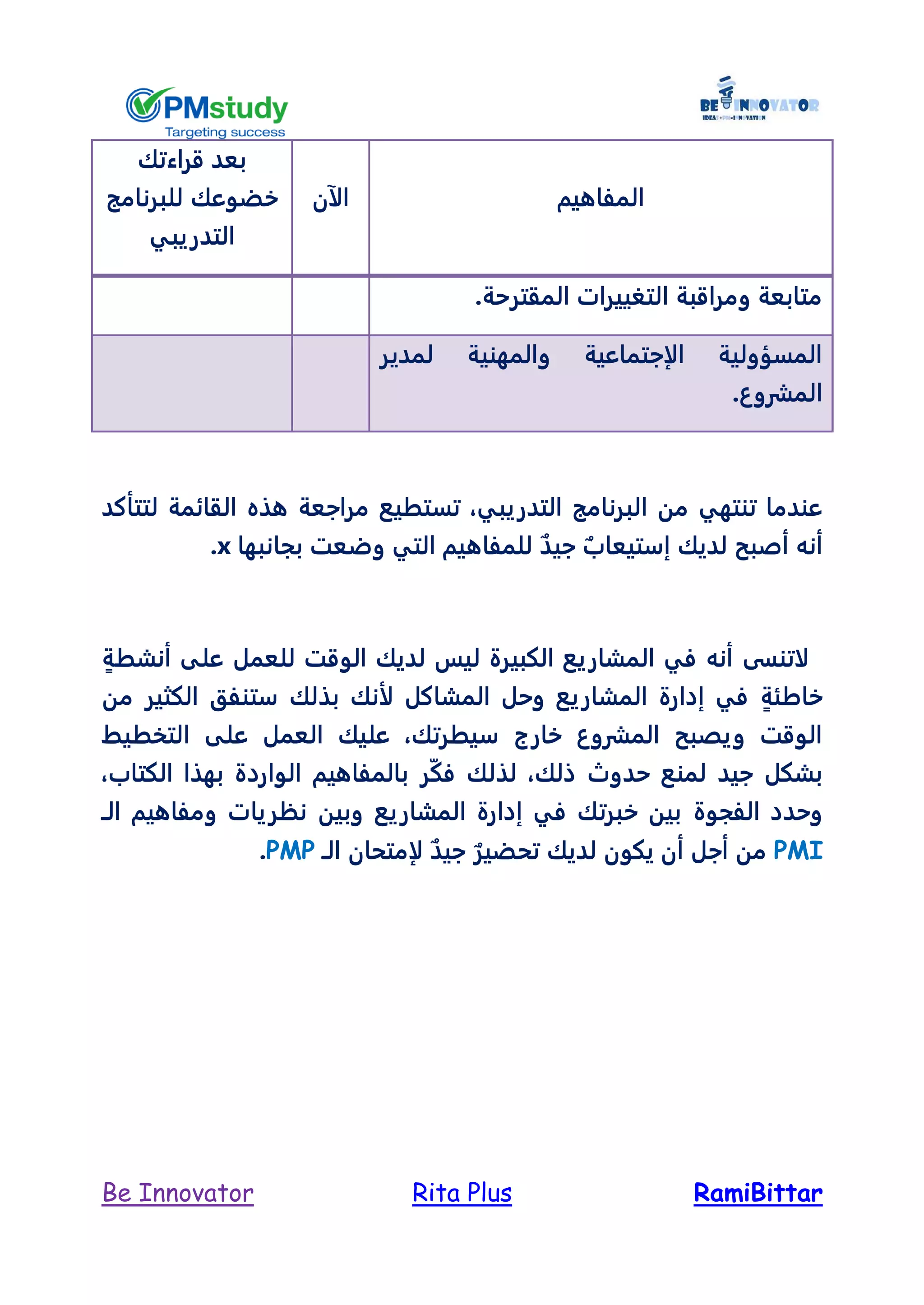 RamiBittarRita PlusBe Innovator
‫المفاهيم‬‫الآ‬‫ن‬
‫قراءتك‬ ‫بعد‬
‫للبرنامج‬ ‫خضوعك‬
‫التدريبي‬
.‫المقترحة‬ ‫التغييرات‬ ‫ومراقبة‬ ‫متابعة‬
‫لمدير‬ ‫والمهنية‬ ‫الإجتماعية‬ ‫المسؤولية‬
.‫المشروع‬
‫ا‬ ‫من‬ ‫تنتهي‬ ‫عندما‬‫التدريبي‬ ‫لبرنامج‬،‫لتتأكد‬ ‫القائمة‬ ‫هذه‬ ‫مراجعة‬ ‫تستطيع‬
‫أصبح‬ ‫أنه‬ٌ‫إستيعاب‬ ‫لديك‬ٌ‫جيد‬‫بجانبها‬ ‫وضعت‬ ‫التي‬ ‫للمفاهيم‬x.
‫لاتنسى‬‫على‬ ‫للعمل‬ ‫الوقت‬ ‫لديك‬ ‫ليس‬ ‫الكبيرة‬ ‫المشاريع‬ ‫في‬ ‫أنه‬ٍ‫أنشطة‬
ٍ‫خاطئة‬‫من‬ ‫الكثير‬ ‫ستنفق‬ ‫بذلك‬ ‫لأنك‬ ‫المشاكل‬ ‫وحل‬ ‫المشاريع‬ ‫إدارة‬ ‫في‬
‫سيطرتك‬ ‫خارج‬ ‫المشروع‬ ‫ويصبح‬ ‫الوقت‬،‫التخطيط‬ ‫على‬ ‫العمل‬ ‫عليك‬
‫ذل‬ ‫حدول‬ ‫لمنع‬ ‫جيد‬ ‫بشكل‬‫ك‬،ّ‫ك‬‫ف‬ ‫لذلك‬‫الكتاب‬ ‫بهذا‬ ‫الواردة‬ ‫بالمفاهيم‬ ‫ر‬،
‫وحدد‬‫الفجوة‬‫ال‬ ‫ومفاهيم‬ ‫نظريات‬ ‫وبين‬ ‫المشاريع‬ ‫إدارة‬ ‫في‬ ‫خبرتك‬ ‫بين‬‫ـ‬
PMIٌ‫تحضير‬ ‫لديك‬ ‫يكون‬ ‫أن‬ ‫أجل‬ ‫من‬ٌ‫جيد‬‫ال‬ ‫لإمتحان‬‫ـ‬PMP.
 