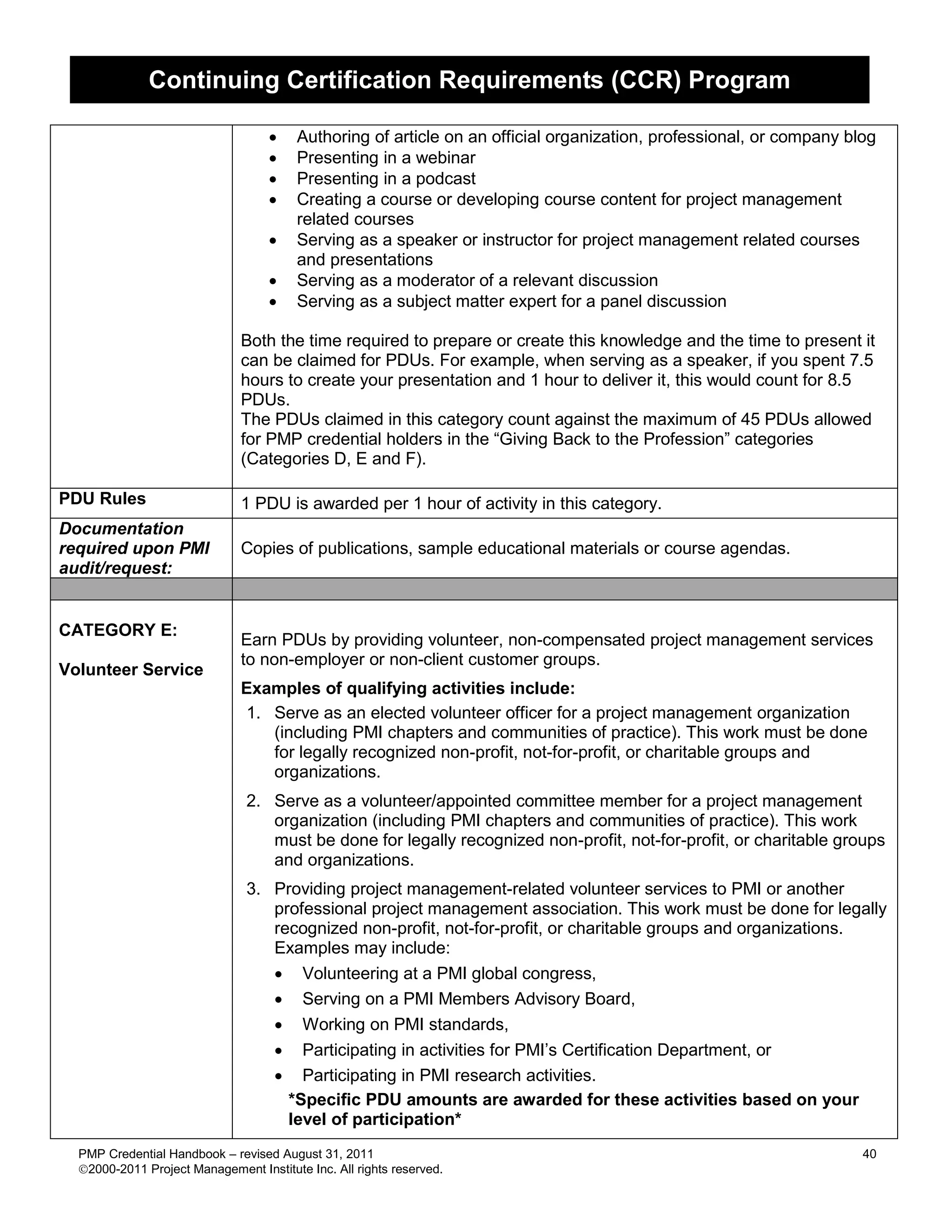 Continuing Certification Requirements (CCR) Program

                                       Authoring of article on an official organization, professional, or company blog
                                       Presenting in a webinar
                                       Presenting in a podcast
                                       Creating a course or developing course content for project management
                                        related courses
                                       Serving as a speaker or instructor for project management related courses
                                        and presentations
                                       Serving as a moderator of a relevant discussion
                                       Serving as a subject matter expert for a panel discussion

                              Both the time required to prepare or create this knowledge and the time to present it
                              can be claimed for PDUs. For example, when serving as a speaker, if you spent 7.5
                              hours to create your presentation and 1 hour to deliver it, this would count for 8.5
                              PDUs.
                              The PDUs claimed in this category count against the maximum of 45 PDUs allowed
                              for PMP credential holders in the ―Giving Back to the Profession‖ categories
                              (Categories D, E and F).

PDU Rules                     1 PDU is awarded per 1 hour of activity in this category.
Documentation
required upon PMI             Copies of publications, sample educational materials or course agendas.
audit/request:


CATEGORY E:
                              Earn PDUs by providing volunteer, non-compensated project management services
                              to non-employer or non-client customer groups.
Volunteer Service
                              Examples of qualifying activities include:
                              1. Serve as an elected volunteer officer for a project management organization
                                 (including PMI chapters and communities of practice). This work must be done
                                 for legally recognized non-profit, not-for-profit, or charitable groups and
                                 organizations.
                               2. Serve as a volunteer/appointed committee member for a project management
                                  organization (including PMI chapters and communities of practice). This work
                                  must be done for legally recognized non-profit, not-for-profit, or charitable groups
                                  and organizations.
                               3. Providing project management-related volunteer services to PMI or another
                                  professional project management association. This work must be done for legally
                                  recognized non-profit, not-for-profit, or charitable groups and organizations.
                                  Examples may include:
                                   Volunteering at a PMI global congress,
                                   Serving on a PMI Members Advisory Board,
                                   Working on PMI standards,
                                   Participating in activities for PMI’s Certification Department, or
                                   Participating in PMI research activities.
                                    *Specific PDU amounts are awarded for these activities based on your
                                    level of participation*
  PMP Credential Handbook – revised August 31, 2011                                                                  40
  2000-2011 Project Management Institute Inc. All rights reserved.
 
