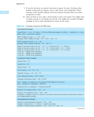 9. If you do not know an answer and need to guess, be wary of choices that
include words such as always, never, only, must, and completely. These
extreme words usually indicate incorrect answers because there are many
exceptions to rules.
10. After an hour or two, take a short break to clear your mind. You might want
to bring a snack to eat during your break. You might also consider bringing
earplugs if you’re easily distracted by noises in the room.
TABLE B-2 Formulas to know for the PMP exam
Time-Related Formulas
Assume that o ¼ 6, m ¼ 21, and p ¼ 36 for the following examples, in which o ¼ optimistic, m ¼ most
likely, and p ¼ pessimistic estimate.
PERT weighted average ¼ (o þ 4m þ p)/6
Example: PERT weighted average ¼ (36 þ 4(21) þ 6)/6 ¼ 21
PERT standard deviation ¼ (p À o)/6
Example: PERT standard deviation ¼ (36 À 6)/6 ¼ 5
Range of outcomes using 1 std. dev. ¼ 21 À 5 ¼ 16 days and 21 þ 5 ¼ 26 days.
Range of outcomes using 2 std. dev. ¼ 21 À 10 ¼ 11 days and 21 þ 10 ¼ 31 days.
Range of outcomes using 3 std. dev. ¼ 21 À 15 ¼ 6 days and 21 þ 15 ¼ 36 days.
1 std. dev. ¼ 68.3% of the population
2 std. dev. ¼ 95.5% of the population
3 std. dev. ¼ 99.7% of the population
Cost/Earned Value Formulas
Earned Value ¼ EV
Actual Cost ¼ AC
Planned Value ¼ PV
Cost Variance ¼ CV ¼ EV À AC
Schedule Variance ¼ SV ¼ EV À PV
Cost Performance Index ¼ CPI ¼ EV/AC
Schedule Performance Index ¼ SPI ¼ EV/PV
BAC ¼ Budget At Completion or the planned total budget for the project
EAC ¼ Estimate At Completion ¼ BAC/CPI
Estimated time at completion ¼ estimated time/SPI
Estimate To Complete (ETC) ¼ EAC À AC
Variance At Completion (VAC) ¼ BAC À EAC
Remember, a negative value for a variance or an index of less than 100 percent means that a project is
over budget/behind schedule.
Communications Formulas
Number of communications channels ¼ (n(n À 1))/2
Example: Assume that n ¼ 5, where n ¼ number of people
Number of communications channels ¼ (5(5 À 1))/2 ¼ (5 * 4)/2 ¼ 10
(continued)
B.8
Appendix B
 