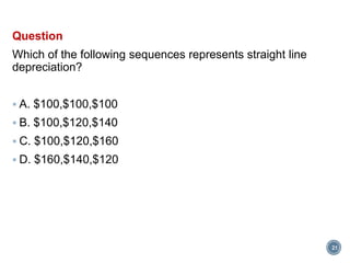 Question
Which of the following sequences represents straight line
depreciation?
 A. $100,$100,$100
 B. $100,$120,$140
 C. $100,$120,$160
 D. $160,$140,$120
21
 