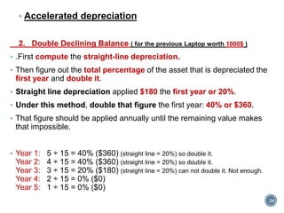  Accelerated depreciation
2. Double Declining Balance ( for the previous Laptop worth 1000$ )
 .First compute the straight-line depreciation.
 Then figure out the total percentage of the asset that is depreciated the
first year and double it.
 Straight line depreciation applied $180 the first year or 20%.
 Under this method, double that figure the first year: 40% or $360.
 That figure should be applied annually until the remaining value makes
that impossible.
 Year 1: 5 ÷ 15 = 40% ($360) (straight line = 20%) so double it.
Year 2: 4 ÷ 15 = 40% ($360) (straight line = 20%) so double it.
Year 3: 3 ÷ 15 = 20% ($180) (straight line = 20%) can not double it. Not enough.
Year 4: 2 ÷ 15 = 0% ($0)
Year 5: 1 ÷ 15 = 0% ($0)
24
 