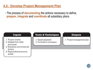 4.2- Develop Project Management Plan
 The process of documenting the actions necessary to define,
prepare, integrate and coordinate all subsidiary plans.
30
 