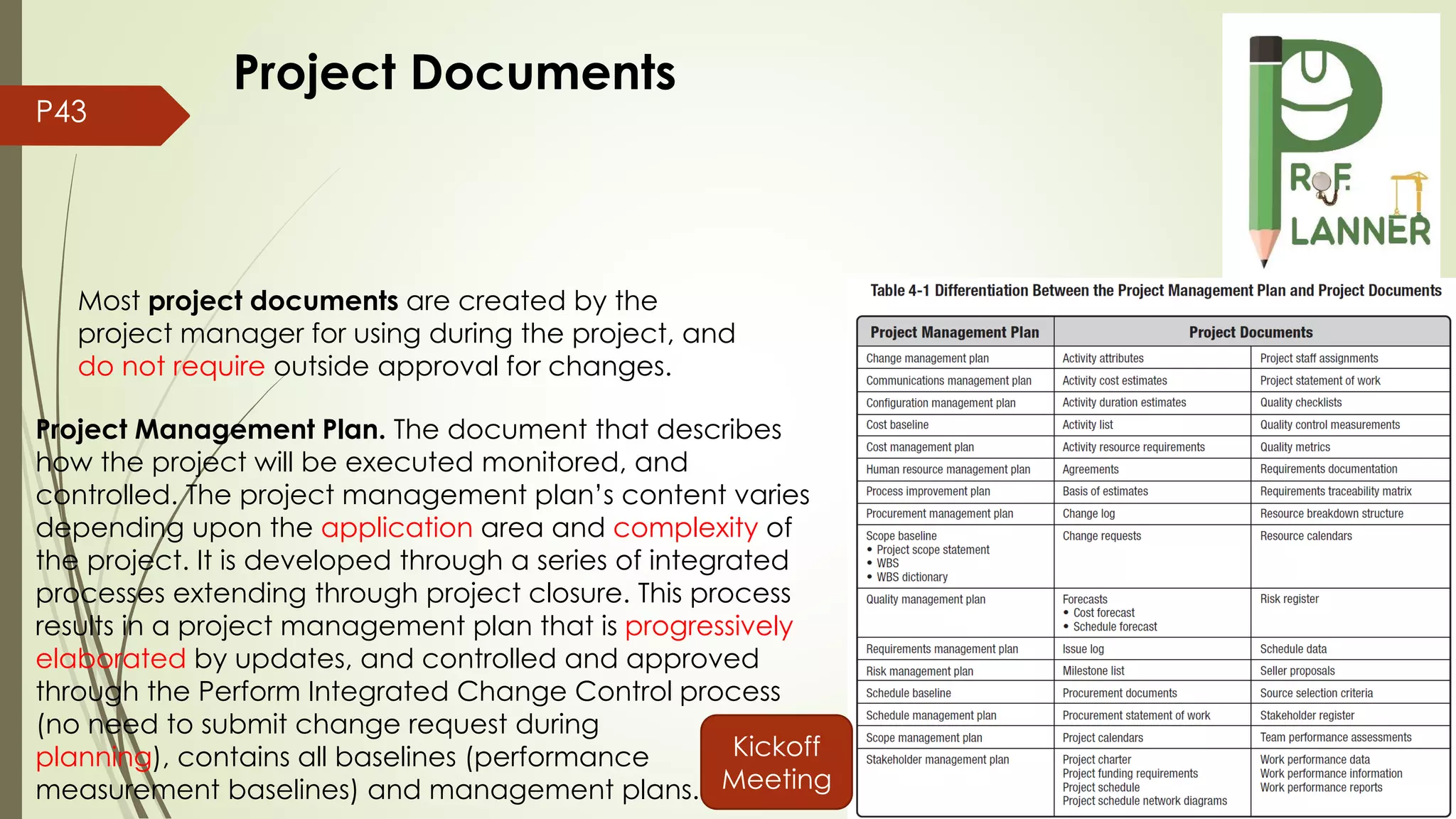 P43
Project Management Plan. The document that describes
how the project will be executed monitored, and
controlled. The project management plan’s content varies
depending upon the application area and complexity of
the project. It is developed through a series of integrated
processes extending through project closure. This process
results in a project management plan that is progressively
elaborated by updates, and controlled and approved
through the Perform Integrated Change Control process
(no need to submit change request during
planning), contains all baselines (performance
measurement baselines) and management plans.
Kickoff
Meeting
Most project documents are created by the
project manager for using during the project, and
do not require outside approval for changes.
Project Documents
 