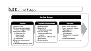 5.3 Define Scope
 