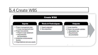 5.4 Create WBS
 