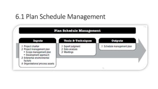 6.1 Plan Schedule Management
 