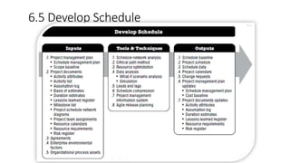 6.5 Develop Schedule
 