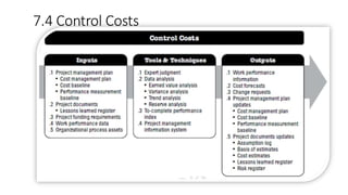 7.4 Control Costs
 