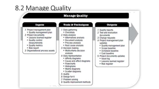 8.2 Manage Quality
 