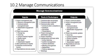 10.2 Manage Communications
 