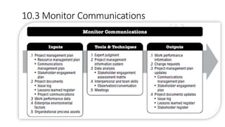 10.3 Monitor Communications
 
