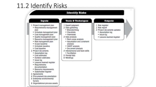 11.2 Identify Risks
 