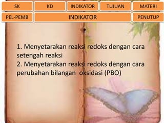 SK
PEL-PEMB

KD

INDIKATOR

INDIKATOR

TUJUAN

MATERI
PENUTUP

1. Menyetarakan reaksi redoks dengan cara
setengah reaksi
2. Menyetarakan reaksi redoks dengan cara
perubahan bilangan oksidasi (PBO)

 