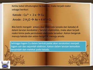 Ketika kabel dihubungkan ke baterai, maka terjadi reaksi
sebagai berikut:

Katode : Cu2+ + 2 e  Cu
Anode : 2 H2O  4e + 4 H+ + O2
Bila listrik mengalir antara dua elektroda (anoda dan katoda) di
dalam larutan konduktor / larutan elektrolisis, maka akan terjadi
reaksi kimia pada permukaan elektroda tersebut .Kation bergerak
menuju katoda dan anion bergerak menuju anoda
Sehingga logam Cu dalam bentuk padat akan teroksidasi menjadi
logam cair dan sejumlah elektron. Kation dalam larutan kemudian
berpindah dan melekat pada katoda.

 