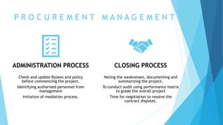 Project Management Planning & Control Assignment 2