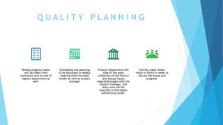 Project Management Planning & Control Assignment 2