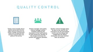 Project Management Planning & Control Assignment 2