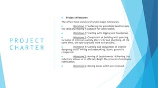 Project Management Planning & Control Assignment 2