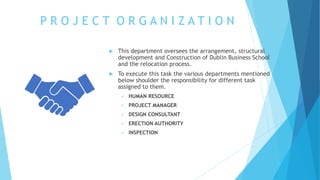 Project Management Planning & Control Assignment 2
