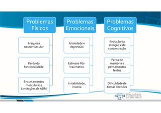 Problemas
Cognitivos
Redução da
atenção e da
concentração
Perda de
memória e
pensamentos
lentos
Dificuldade de
tomar decisões
Problemas
Emocionais
Ansiedade e
depressão
Estresse Pós-
traumático
Irritabilidade,
insonia
Problemas
Físicos
Fraqueza
neuromuscular
Perda da
funcionalidade
Encurtamentos
musculares /
Limitações de ADM
 