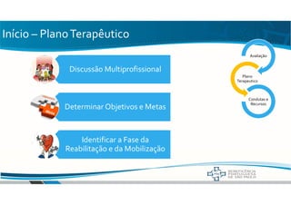Início – PlanoTerapêutico
Avaliação
Plano
Terapeutico
Condutas e
Recursos
Discussão Multiprofissional
Determinar Objetivos e Metas
Identificar a Fase da
Reabilitação e da Mobilização
 