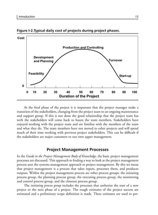 _(PMP) Michael W. Newell PMP ENP - Preparing For The Project Management ...