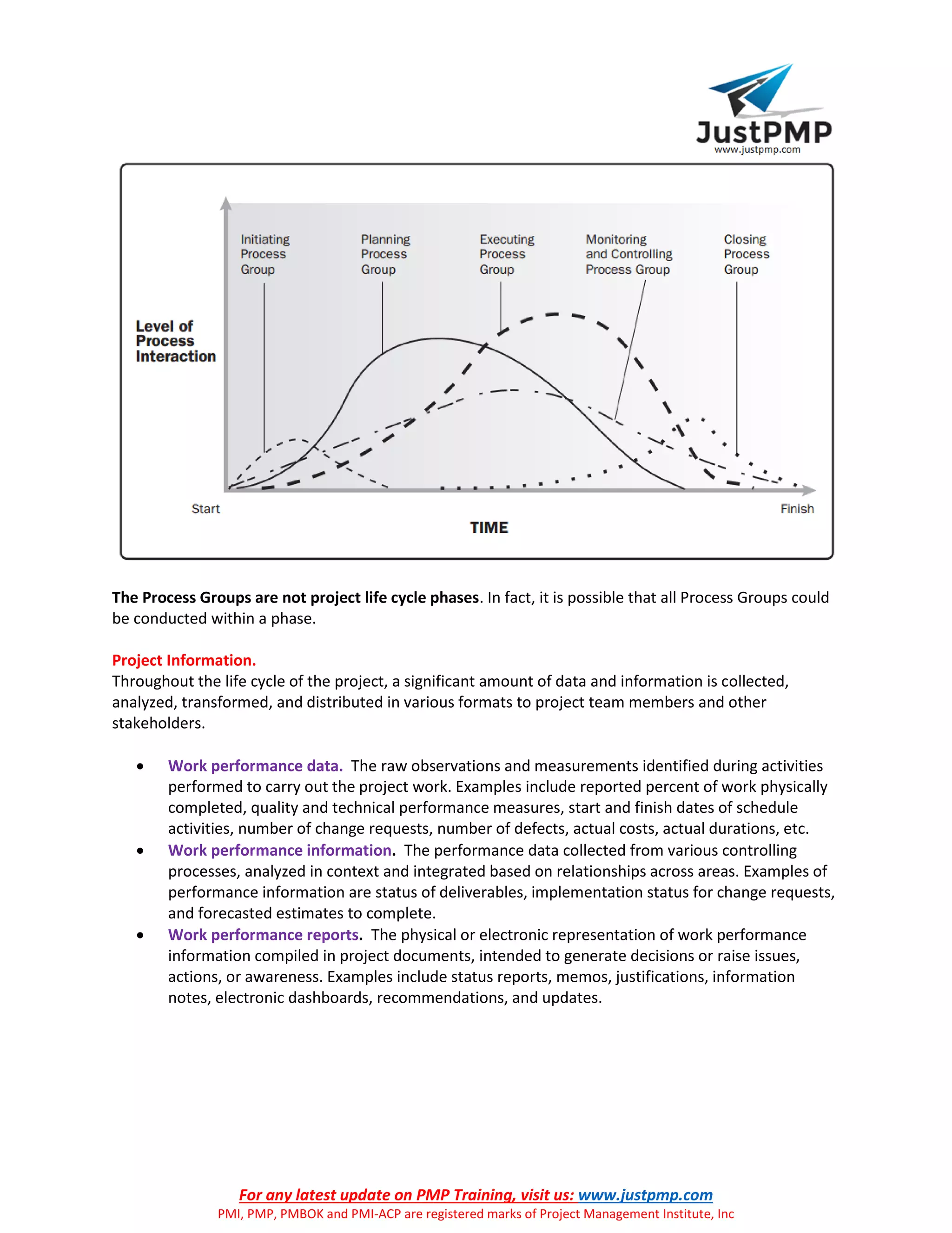 For any latest update on PMP Training, visit us: www.justpmp.com
PMI, PMP, PMBOK and PMI-ACP are registered marks of Project Management Institute, Inc
The Process Groups are not project life cycle phases. In fact, it is possible that all Process Groups could
be conducted within a phase.
Project Information.
Throughout the life cycle of the project, a significant amount of data and information is collected,
analyzed, transformed, and distributed in various formats to project team members and other
stakeholders.
 Work performance data. The raw observations and measurements identified during activities
performed to carry out the project work. Examples include reported percent of work physically
completed, quality and technical performance measures, start and finish dates of schedule
activities, number of change requests, number of defects, actual costs, actual durations, etc.
 Work performance information. The performance data collected from various controlling
processes, analyzed in context and integrated based on relationships across areas. Examples of
performance information are status of deliverables, implementation status for change requests,
and forecasted estimates to complete.
 Work performance reports. The physical or electronic representation of work performance
information compiled in project documents, intended to generate decisions or raise issues,
actions, or awareness. Examples include status reports, memos, justifications, information
notes, electronic dashboards, recommendations, and updates.
 