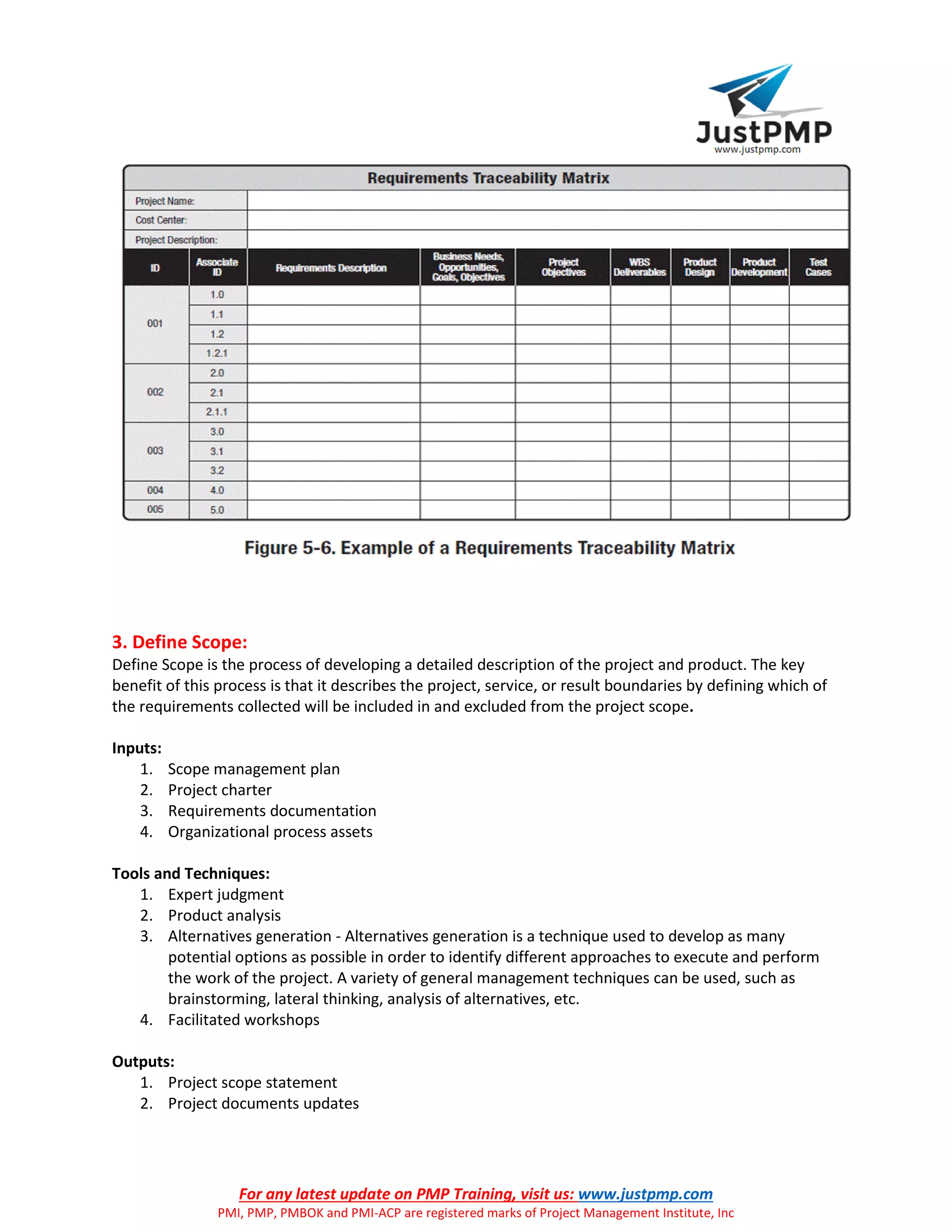 For any latest update on PMP Training, visit us: www.justpmp.com
PMI, PMP, PMBOK and PMI-ACP are registered marks of Project Management Institute, Inc
3. Define Scope:
Define Scope is the process of developing a detailed description of the project and product. The key
benefit of this process is that it describes the project, service, or result boundaries by defining which of
the requirements collected will be included in and excluded from the project scope.
Inputs:
1. Scope management plan
2. Project charter
3. Requirements documentation
4. Organizational process assets
Tools and Techniques:
1. Expert judgment
2. Product analysis
3. Alternatives generation - Alternatives generation is a technique used to develop as many
potential options as possible in order to identify different approaches to execute and perform
the work of the project. A variety of general management techniques can be used, such as
brainstorming, lateral thinking, analysis of alternatives, etc.
4. Facilitated workshops
Outputs:
1. Project scope statement
2. Project documents updates
 