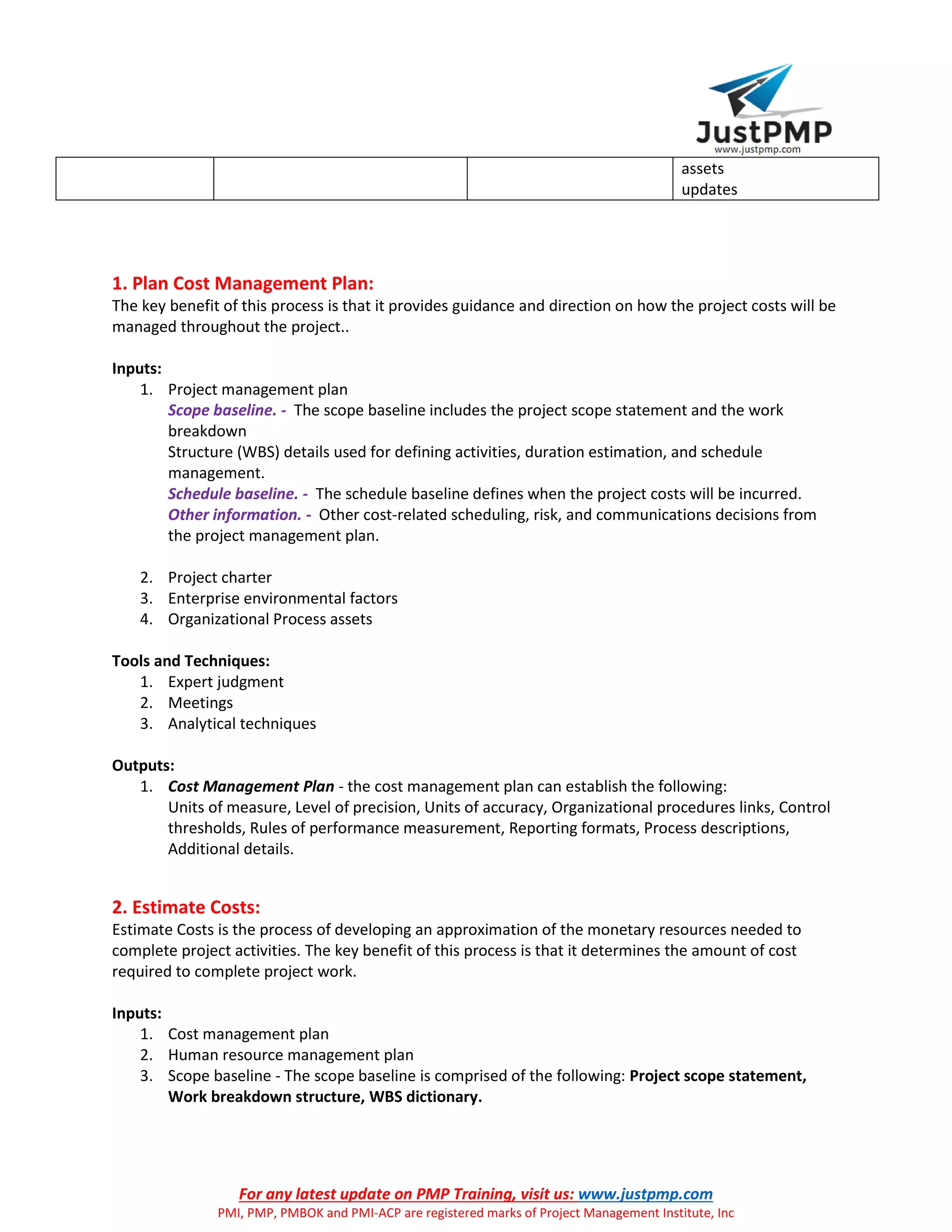 For any latest update on PMP Training, visit us: www.justpmp.com
PMI, PMP, PMBOK and PMI-ACP are registered marks of Project Management Institute, Inc
assets
updates
1. Plan Cost Management Plan:
The key benefit of this process is that it provides guidance and direction on how the project costs will be
managed throughout the project..
Inputs:
1. Project management plan
Scope baseline. - The scope baseline includes the project scope statement and the work
breakdown
Structure (WBS) details used for defining activities, duration estimation, and schedule
management.
Schedule baseline. - The schedule baseline defines when the project costs will be incurred.
Other information. - Other cost-related scheduling, risk, and communications decisions from
the project management plan.
2. Project charter
3. Enterprise environmental factors
4. Organizational Process assets
Tools and Techniques:
1. Expert judgment
2. Meetings
3. Analytical techniques
Outputs:
1. Cost Management Plan - the cost management plan can establish the following:
Units of measure, Level of precision, Units of accuracy, Organizational procedures links, Control
thresholds, Rules of performance measurement, Reporting formats, Process descriptions,
Additional details.
2. Estimate Costs:
Estimate Costs is the process of developing an approximation of the monetary resources needed to
complete project activities. The key benefit of this process is that it determines the amount of cost
required to complete project work.
Inputs:
1. Cost management plan
2. Human resource management plan
3. Scope baseline - The scope baseline is comprised of the following: Project scope statement,
Work breakdown structure, WBS dictionary.
 