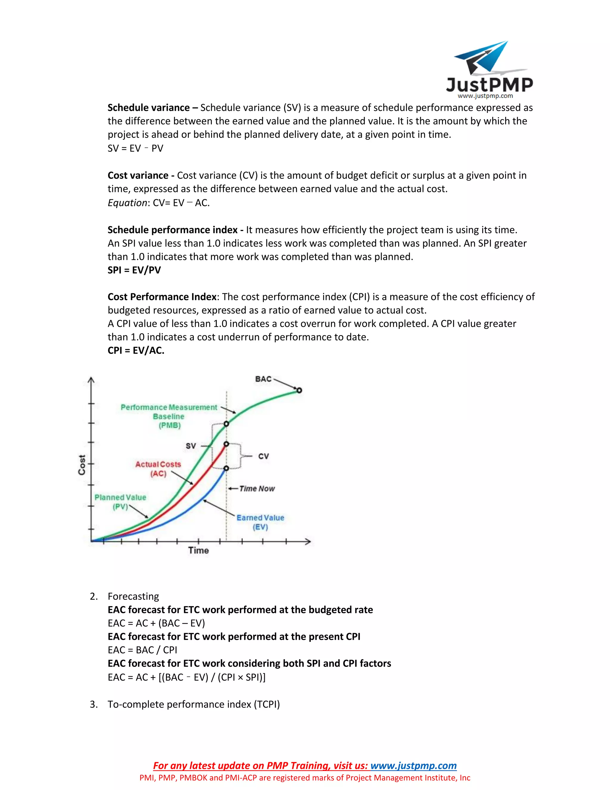 For any latest update on PMP Training, visit us: www.justpmp.com
PMI, PMP, PMBOK and PMI-ACP are registered marks of Project Management Institute, Inc
Schedule variance – Schedule variance (SV) is a measure of schedule performance expressed as
the difference between the earned value and the planned value. It is the amount by which the
project is ahead or behind the planned delivery date, at a given point in time.
SV = EV – PV
Cost variance - Cost variance (CV) is the amount of budget deficit or surplus at a given point in
time, expressed as the difference between earned value and the actual cost.
Equation: CV= EV − AC.
Schedule performance index - It measures how efficiently the project team is using its time.
An SPI value less than 1.0 indicates less work was completed than was planned. An SPI greater
than 1.0 indicates that more work was completed than was planned.
SPI = EV/PV
Cost Performance Index: The cost performance index (CPI) is a measure of the cost efficiency of
budgeted resources, expressed as a ratio of earned value to actual cost.
A CPI value of less than 1.0 indicates a cost overrun for work completed. A CPI value greater
than 1.0 indicates a cost underrun of performance to date.
CPI = EV/AC.
2. Forecasting
EAC forecast for ETC work performed at the budgeted rate
EAC = AC + (BAC – EV)
EAC forecast for ETC work performed at the present CPI
EAC = BAC / CPI
EAC forecast for ETC work considering both SPI and CPI factors
EAC = AC + [(BAC – EV) / (CPI × SPI)]
3. To-complete performance index (TCPI)
 