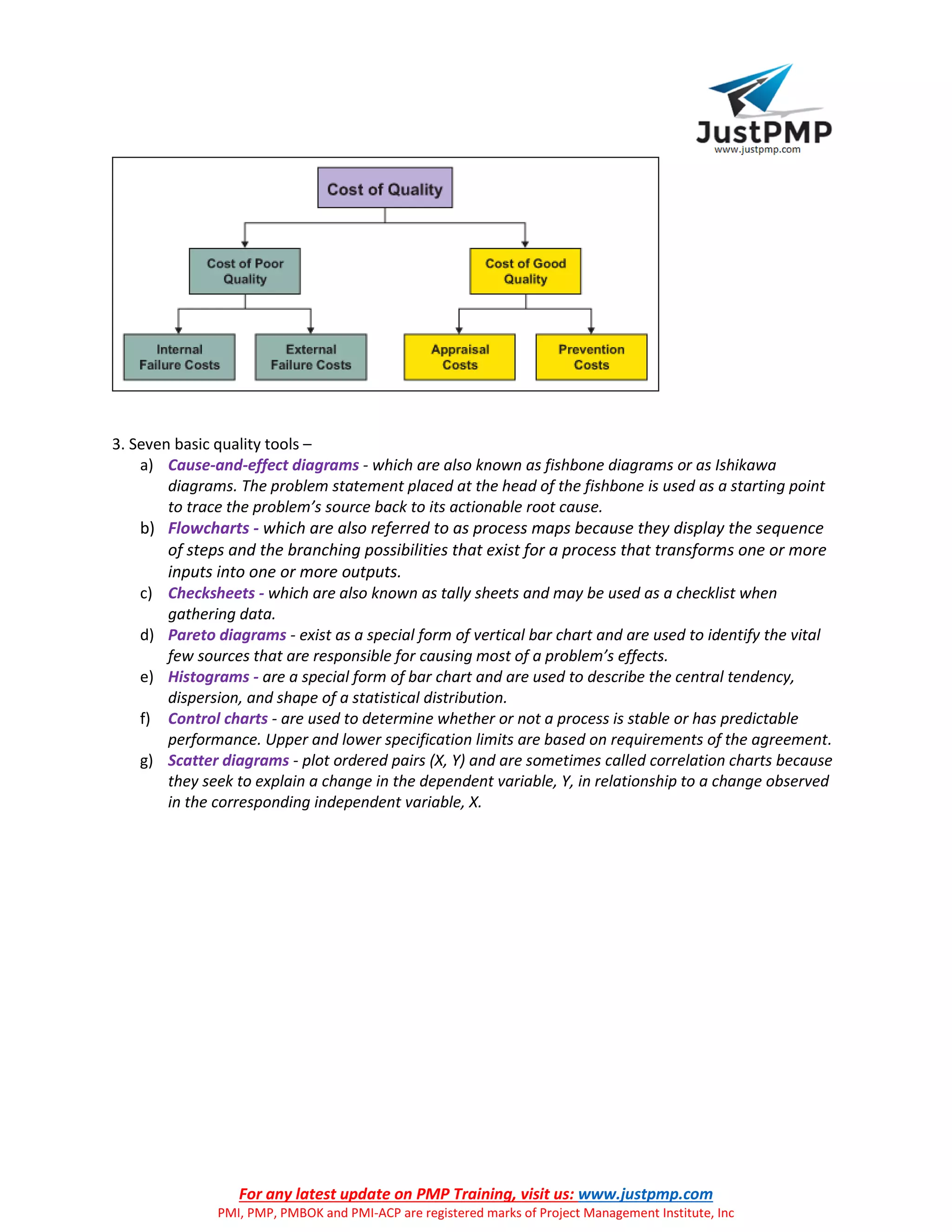 For any latest update on PMP Training, visit us: www.justpmp.com
PMI, PMP, PMBOK and PMI-ACP are registered marks of Project Management Institute, Inc
3. Seven basic quality tools –
a) Cause-and-effect diagrams - which are also known as fishbone diagrams or as Ishikawa
diagrams. The problem statement placed at the head of the fishbone is used as a starting point
to trace the problem’s source back to its actionable root cause.
b) Flowcharts - which are also referred to as process maps because they display the sequence
of steps and the branching possibilities that exist for a process that transforms one or more
inputs into one or more outputs.
c) Checksheets - which are also known as tally sheets and may be used as a checklist when
gathering data.
d) Pareto diagrams - exist as a special form of vertical bar chart and are used to identify the vital
few sources that are responsible for causing most of a problem’s effects.
e) Histograms - are a special form of bar chart and are used to describe the central tendency,
dispersion, and shape of a statistical distribution.
f) Control charts - are used to determine whether or not a process is stable or has predictable
performance. Upper and lower specification limits are based on requirements of the agreement.
g) Scatter diagrams - plot ordered pairs (X, Y) and are sometimes called correlation charts because
they seek to explain a change in the dependent variable, Y, in relationship to a change observed
in the corresponding independent variable, X.
 