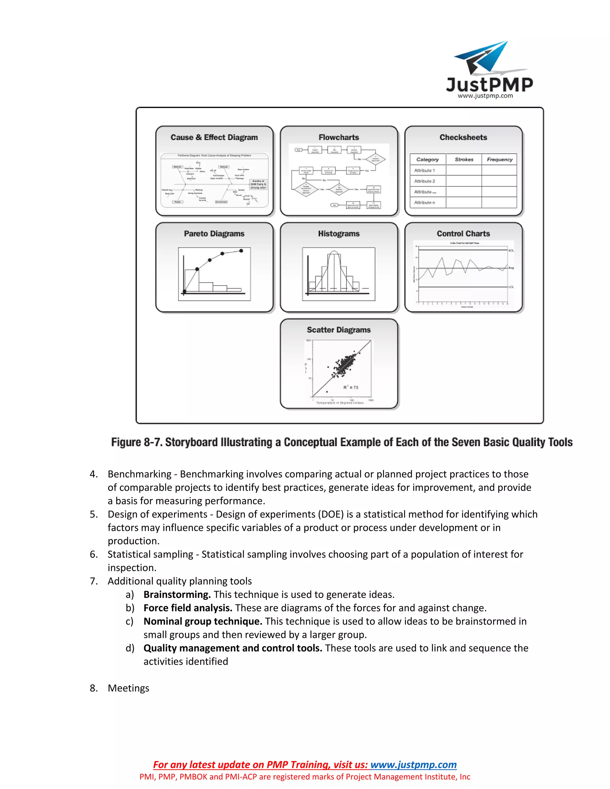 For any latest update on PMP Training, visit us: www.justpmp.com
PMI, PMP, PMBOK and PMI-ACP are registered marks of Project Management Institute, Inc
4. Benchmarking - Benchmarking involves comparing actual or planned project practices to those
of comparable projects to identify best practices, generate ideas for improvement, and provide
a basis for measuring performance.
5. Design of experiments - Design of experiments (DOE) is a statistical method for identifying which
factors may influence specific variables of a product or process under development or in
production.
6. Statistical sampling - Statistical sampling involves choosing part of a population of interest for
inspection.
7. Additional quality planning tools
a) Brainstorming. This technique is used to generate ideas.
b) Force field analysis. These are diagrams of the forces for and against change.
c) Nominal group technique. This technique is used to allow ideas to be brainstormed in
small groups and then reviewed by a larger group.
d) Quality management and control tools. These tools are used to link and sequence the
activities identified
8. Meetings
 