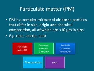 Particulate matter pollution | PPTX | Indoor Environmental Quality ...