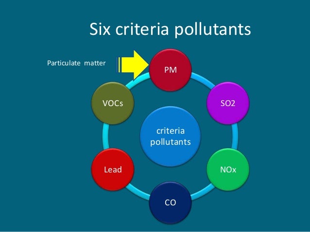 6 Criteria pollutants