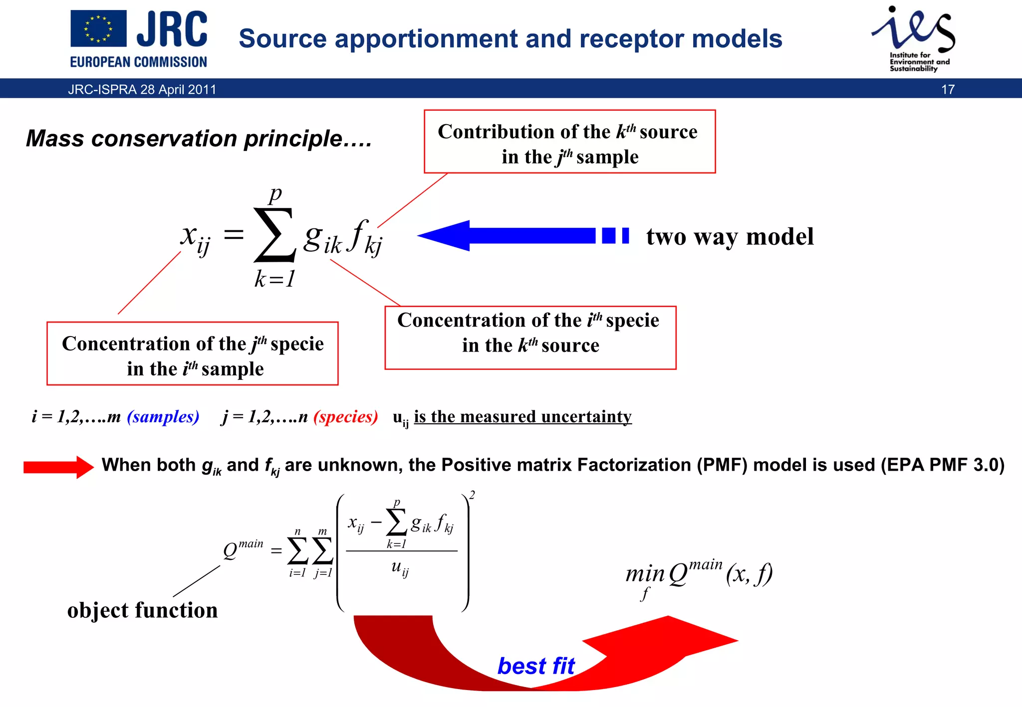Source apportionment and receptor models
JRC-ISPRA 28 April 2011

17

Contribution of the kth source
in the jth sample

Mass conservation principle….

p

xij =

∑g

ik f kj

two way model

k =1

Concentration of the jth specie
in the ith sample
i = 1,2,….m (samples)

Concentration of the ith specie
in the kth source

j = 1,2,….n (species) uij is the measured uncertainty

When both gik and fkj are unknown, the Positive matrix Factorization (PMF) model is used (EPA PMF 3.0)

Q

main

=

n

∑∑
i =1

object function

p


 xij −
g ik f kj 
m


k =1


u ij
j =1 






∑

2

min Q main (x, f)
f

best fit

 