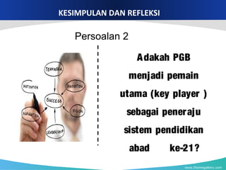 www.themegallery.com
KESIMPULAN DAN REFLEKSI
Adakah PGB
menjadi pemain
utama (key player )
sebagai peneraju
sistem pendidikan
abad ke-21?
Persoalan 2
 
