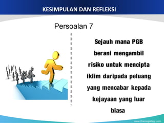 www.themegallery.com
KESIMPULAN DAN REFLEKSI
Sejauh mana PGB
berani mengambil
risiko untuk mencipta
iklim daripada peluang
yang mencabar kepada
kejayaan yang luar
biasa
Persoalan 7
 