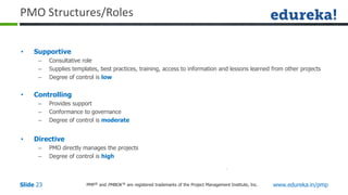 PMP® and PMBOK ® are registered trademarks of the Project Management Institute, Inc. www.edureka.in/pmp
Slide 23
PMO Structures/Roles
• Supportive
– Consultative role
– Supplies templates, best practices, training, access to information and lessons learned from other projects
– Degree of control is low
• Controlling
– Provides support
– Conformance to governance
– Degree of control is moderate
• Directive
– PMO directly manages the projects
– Degree of control is high
 