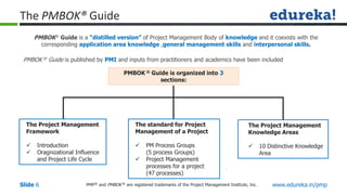 PMP® and PMBOK ® are registered trademarks of the Project Management Institute, Inc. www.edureka.in/pmp
Slide 6
PMBOK® Guide is a “distilled version” of Project Management Body of knowledge and it coexists with the
corresponding application area knowledge ,general management skills and interpersonal skills.
PMBOK ® Guide is published by PMI and inputs from practitioners and academics have been included
The Project Management
Framework
 Introduction
 Oragnizational Influence
and Project Life Cycle
The Project Management
Knowledge Areas
 10 Distinctive Knowledge
Area
PMBOK ® Guide is organized into 3
sections:
The standard for Project
Management of a Project
 PM Process Groups
(5 process Groups)
 Project Management
processes for a project
(47 processes)
The PMBOK® Guide
 