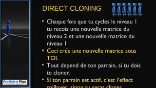 DIRECT CLONING
• Chaque fois que tu cycles le niveau 1
tu recois une nouvelle matrice du
niveau 2 et une nouvelle matrice du
niveau 1
• Ceci crée une nouvelle matrice sous
TOI.
• Tout depend de ton parrain, si tu dois
te cloner.
• Si ton parrain est actif, c’est l’effect
 