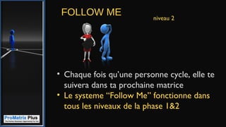 FOLLOW ME
• Chaque fois qu’une personne cycle, elle te
suivera dans ta prochaine matrice
• Le systeme “Follow Me” fonctionne dans
tous les niveaux de la phase 1&2
niveau 2
 
