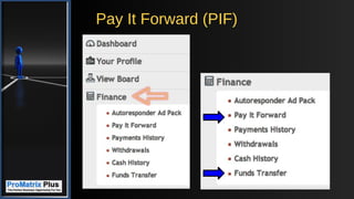 Pay It Forward (PIF)
 