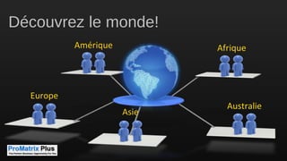 Découvrez le monde!
Amérique Afrique
Europe
Asie
Australie
 