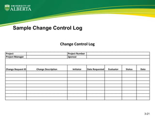 Sample Change Control Log
3-21
 