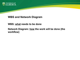 WBS: what needs to be done
Network Diagram: how the work will be done (the
workflow)
WBS and Network Diagram
 
